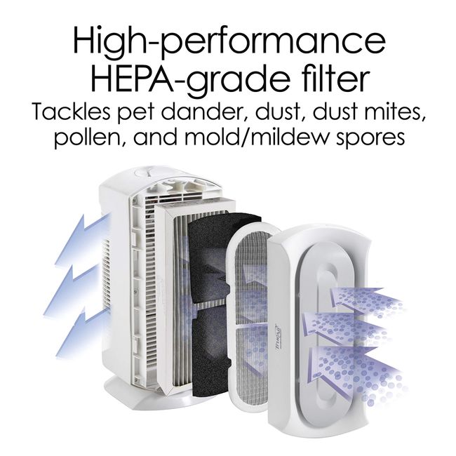 Hamilton beach deals air purifier filter