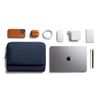 Bellroy Laptop Caddy (14” laptop cover) - Navy