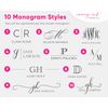Personalized Custom Monogram Initials Note Cards - Flat and Folded Correspondence Stationery - Thank You Notes