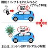 Vezel Vezel RV Speed Interlocking Door Lock Kit (No Hazard Function)