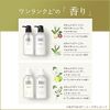 BOTANIST Premium Botanical Treatment (Velour Moist), Hair Protection, Finger-Like Scalp Moisturizing, Plant-derived Ingredients, Damage Repair