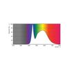Philips 455717 100W Equivalent Daylight A19 LED Light Bulb 14W 5000K E26