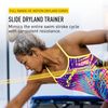 FINIS Slide Dryland Trainer, 1.05.095.07, 7mm, Yellow