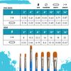 Princeton Select Synthetic Brush-Filbert Size 6