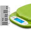 Ozeri ZK420-DG Garden and Kitchen Scale, Polycarbonate, Greenery