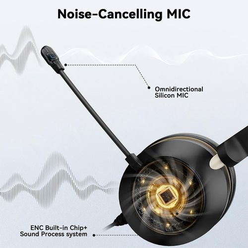 Wantek USB Headset with Microphone for PC Laptop, Adjustable Noise Cancelling Business Office Headsets
