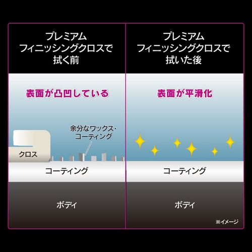 Pellucid Car Wash Cloth Premium Finishing Cloth for Interior and Exterior Finishing, 15.7 x 11.8 inches (400 x 300 mm), PCD-205, Special Brushed Fabric, Scratch-resistant Wipe, Perfect for Navigation Screens & Piano Black Panels, Made in Japan