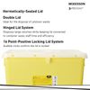 McKesson Prevent Chemotherapy Waste Container 18 gal. Vertical Entry