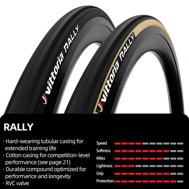 Corsa Tubular - Competition Tires