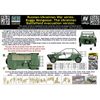 Masterbox 1:35 Buggy Mongoose, Ukraine Evacuation