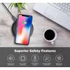 15W Wireless Charger Fast Charging Pad Compatible with Google Pixel 8/7/6 Pro, Slim Quick Charge