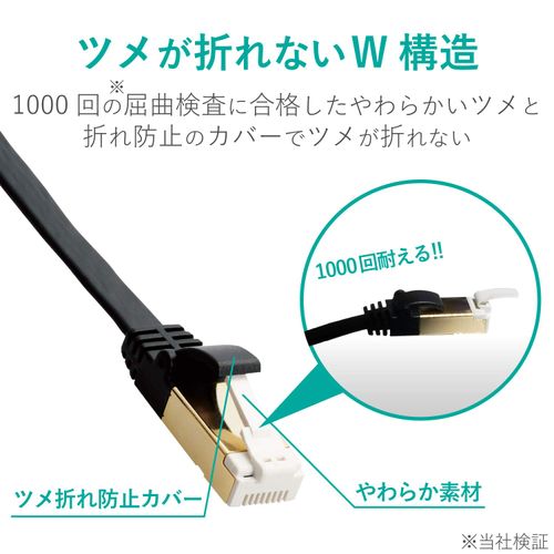 Elecom ECLD-TWSFT/BK2 Cat7 LAN Cable, Connector Tab Breakage Prevention, Flat, Black, 6.6 ft (2 m)