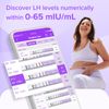 Premom Quantitative Ovulation Test Strips, Numerical Ovulation Test,20-Pack