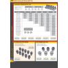 HHIP 3900-5272 ER-40 Spring Collet, 7/32"