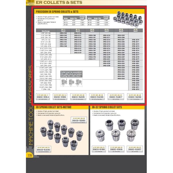 HHIP 3900-5272 ER-40 Spring Collet, 7/32"
