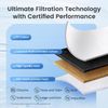 Replacement for Brita® Filter, Brita® Water Pitchers and Dispensers, Classic ...