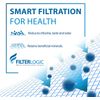 FilterLogic Pitcher Water Filter, Replacement for Brita Classic (6 packs)