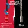 Geinxurn 2PC Impact Screwdriver Bit Holders(2.5” 6”), Magnetic Extension Quick-Change Socket Drill Bit Holder Hex Shank Quick Release Drill Bit Guide