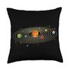 Rotating Dice Space Solar System RPG Gamer TTRPG Men Boys Throw Pillow