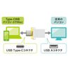 Sanwa Supply UFD-3TC32GW USB Type-C Memory 32GB