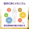 [2nd-Class OTC Drug] Japanese and Chinese Medicine Yukurhythm 36 Tablets