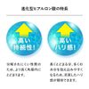Fillnaturant IC.U HA Micro Patch EX, 2 Per Bag (1 Serve)