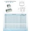TEN-HIGH SBR12LUU Block 1pcs for Linear Guide Rail Linear Motion Slide Rails CNC Machine