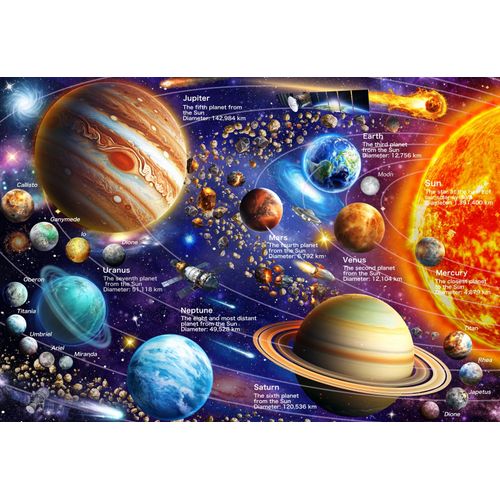 JOYZEXY 100 Piece Puzzles for Kids Ages 4-8-10, Solar System Puzzles 100 Pieces for Kids Science Educational Space Planet Puzzle Toys for Kids 4-6, 5-8, 6-8, 8-10 Boys Girls