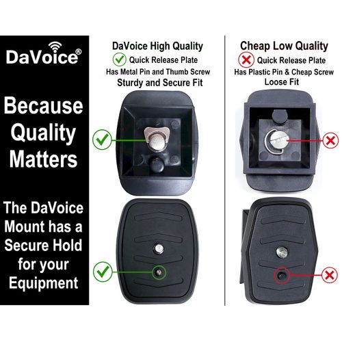 DaVoice 44mm Tripod Quick Release Plate Camera Mounting Adapter Parts Replacement for Certain Ambico, Tar gus, Velbon, Vista Explorer 60”, Sony, Sunpak, Ravelli Tripod Mount Attachment Baseplate QB-4W