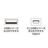 Sanwa Supply KU-AMB550K Mini USB Cable (16.6 ft (5 m) Gray