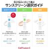 Advanced Clear Sunscreen, 1.7 fl oz (50 ml)