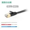 Ankuly Cat7 LAN Cable Category 7 Ultra Flat Cable (15m, Black)