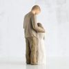 Willow Tree My Girls, Looking at You, I See Wonder, Joy, Strength, Celebrates Loving Relationships Between Parent and Children, Grandparent and Grandchildren, Sculpted Hand-Painted Figure