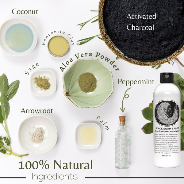 How to Choose the Right Acne Soap for Your Needs