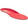 Hotronic Semi Custom Footbeds / Insoles 2013