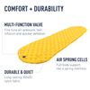 Sea to Summit Ultralight Sleeping Mats Large yellow 2019 camping mat
