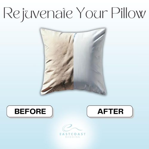 East Coast Bedding | 100% Cotton Replacement Pillow Shell | DIY Pillow Casing | Empty Pillow Cover for Custom Filling | Sew-to Close Design | 250TC, Throw Pillow 18x18 inch, Solid White