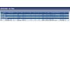 Blue Print ADH22268 Air Filter, pack of one