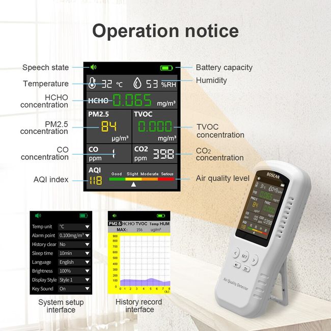 Indoor Air Quality Monitor, PM2.5/HCHO/TVOC/Temperature/Humidity