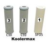 Original Koolermax KPAK-3 Replacement Sediment Carbon Block Filter AR122 HK120