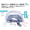 Dic Plastics SYA-C-SFE4M-M3 Helmet, Work Aero Mesh, Con/Smoke