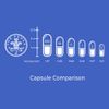Pure Source Nutrition Clear Size 0 / Zero Empty Capsules Capsule (1000 Pack)