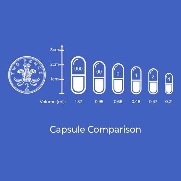 Pure Source Nutrition Clear Size 0 / Zero Empty Capsules Capsule (1000 Pack)