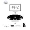 Fosmon AV Selector Switcher, 3 Inputs, 1 Output, 3 Ports, RCA Switch + RCA Composite AV Cable Included (3 Inputs, 1 Output)