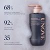 UNOVE Deep Damage Repair Shampoo 500ml/16.91fl.oz