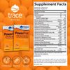 Electrolyte Stamina Power Pak Orange Blast Trace Minerals 0.17oz(4.8g) each 30 Packet.