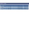 Blue Print ADZ92310 Kraftstofffilter mit Dichtringen , 1 Stück