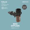 Pellucid WPA-D03 Car Lead Diffuser Clip Type