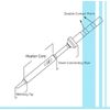 MASUNN Original Replacement Solder Tip For TS100 Digital LCD Soldering Iron -TS-B2