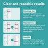Easy@home Marijuana(thc) Single Panel Drug Tests Kit - 15 Counts by Easy@Home